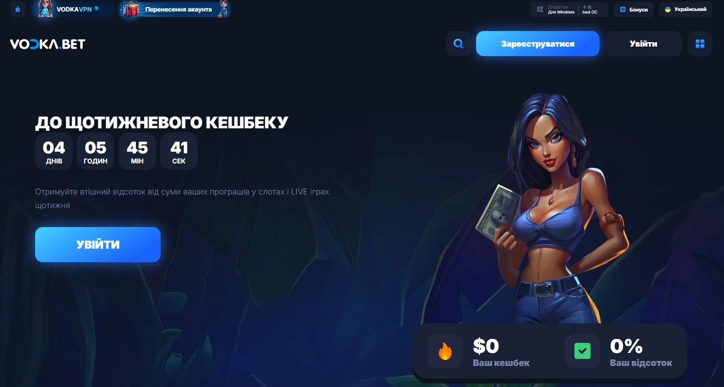 Бонуси Vodka казино